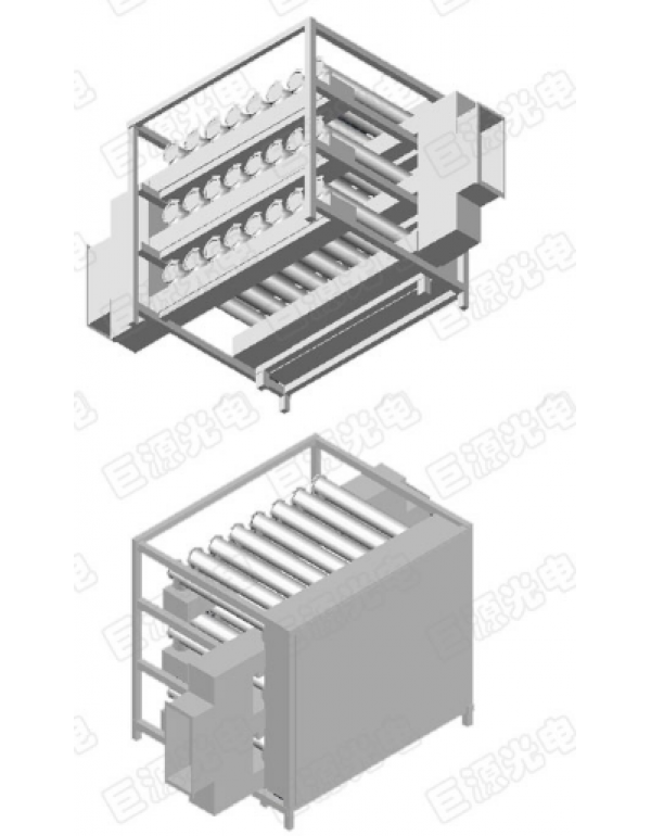 24 sets of parallel gas processing equipment / UV photolysis VOCs